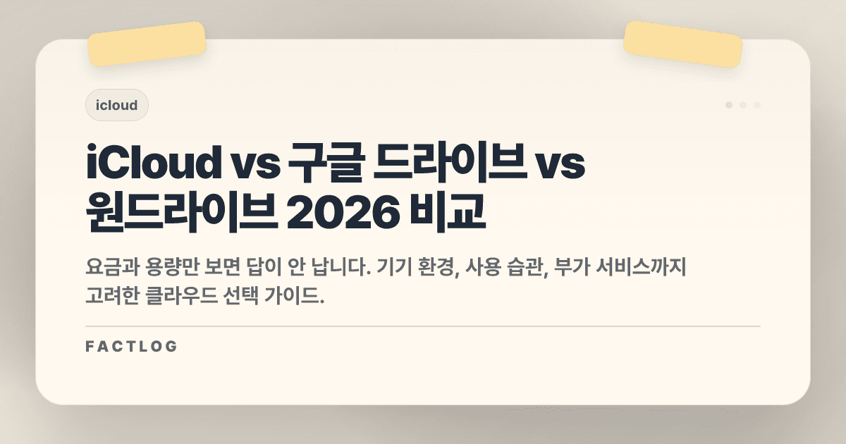 iCloud vs 구글 드라이브 vs 원드라이브: 2026년 클라우드 저장소 완벽 비교